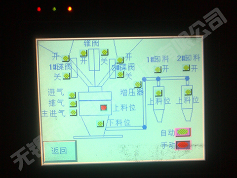 树脂砂设备